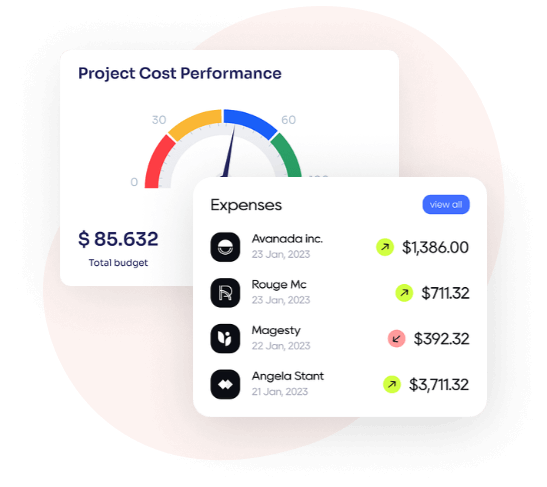 PanManager Automation